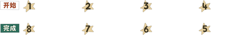 招募流程